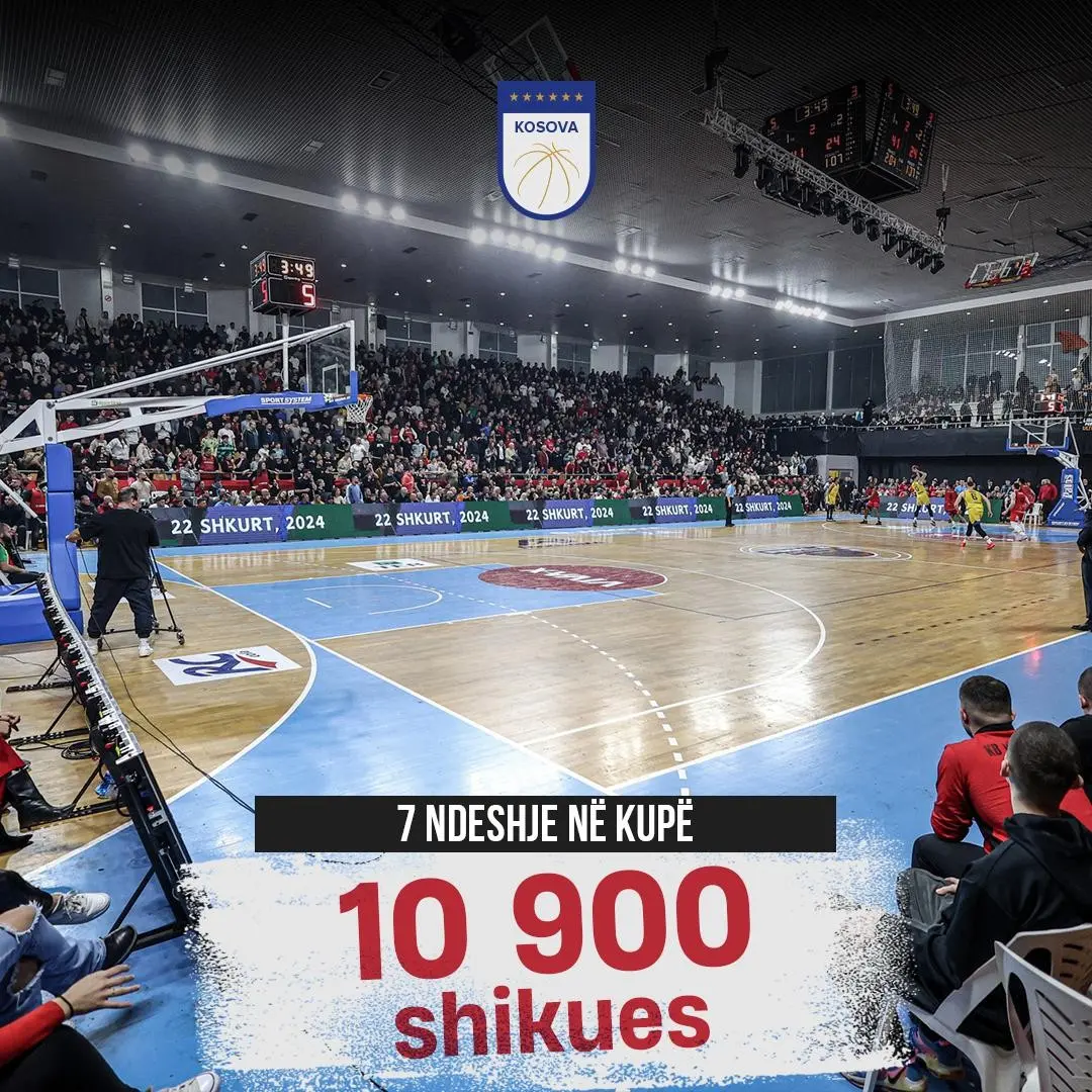 Shikueshmëria me shifra